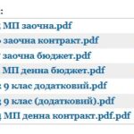 Накази на зарахування від 30.08.2021