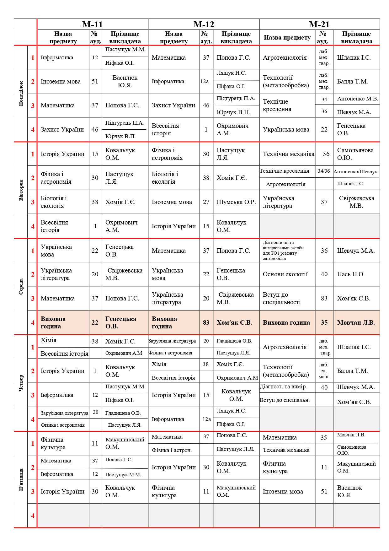 Розклад ІІ семестр 25-26_page-0002