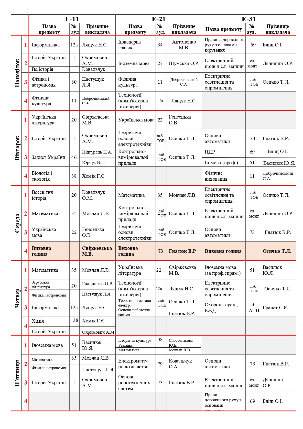 Розклад ІІ семестр 25-26_page-0009