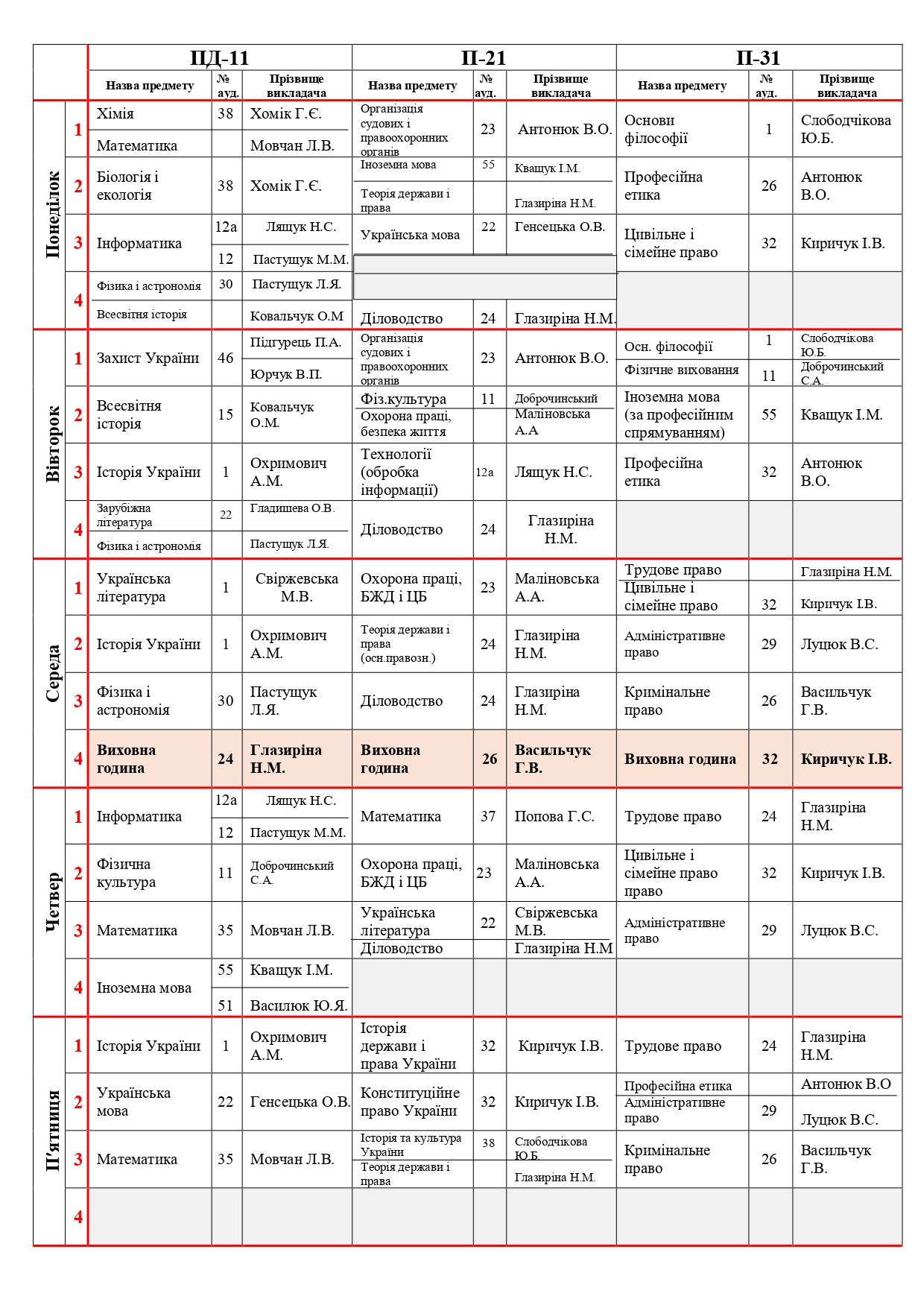 Розклад ІІ семестр 25-26_page-0011