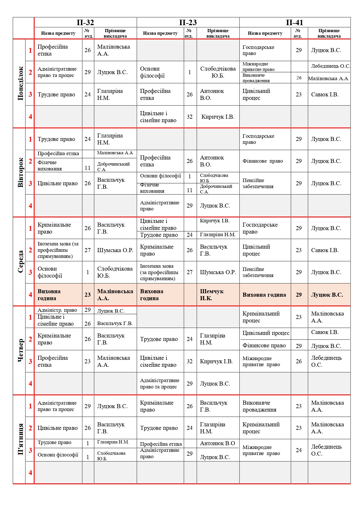 Розклад ІІ семестр 25-26_page-0012