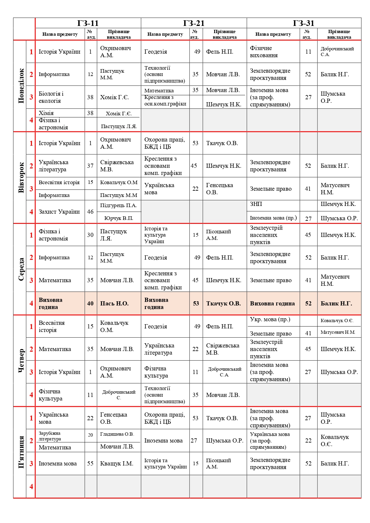 Розклад ІІ семестр 25-26_page-0013